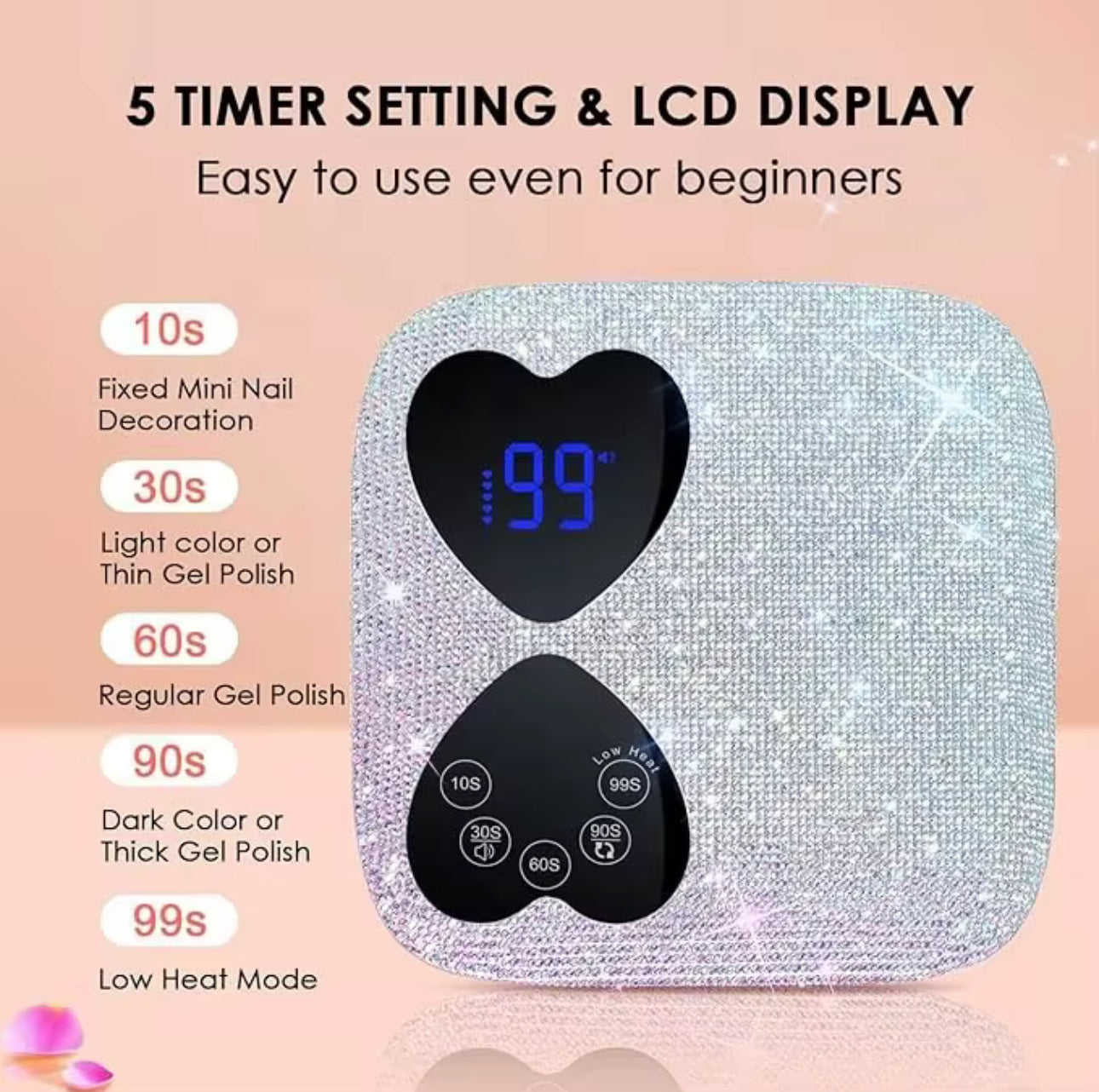 UV LED LAMP
