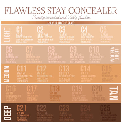 FLAWLESS STAY CONCEALER.